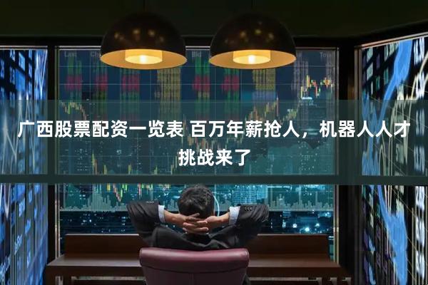 广西股票配资一览表 百万年薪抢人，机器人人才挑战来了